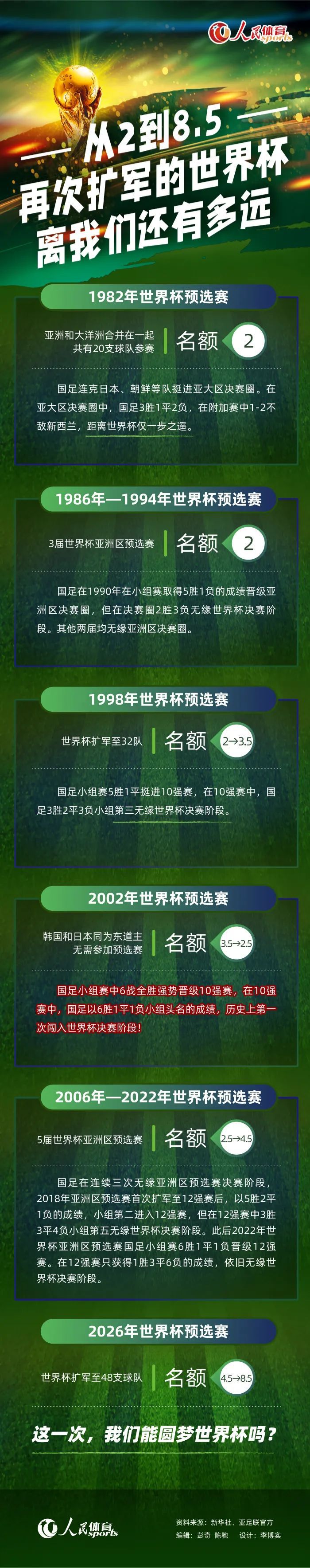 18年前舞台上的一次掉误完全打坏了天才踢踏舞者渡真二郎的跳舞梦，他从舞台上消逝，梦碎的改日日与酒相伴，胡里胡涂地糊口着。可是某日他的旧了解剧院老板毛利找上门来，请他再次出山，为他行将倒闭的剧院表演最后一场踢踏舞秀。固然旧日的恶梦依然覆盖着真二郎，但受老友相托的他只能不情不肯地起头为这场表演选角，在这些来加入甄选的年青舞者中，他被此中一个糊口拮据却始终不肯抛却跳舞胡想的青年所吸引，他的舞姿点燃了真二郎心中曾的梦……